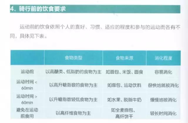 坐车小技巧_车的坐法_生活小窍门车座