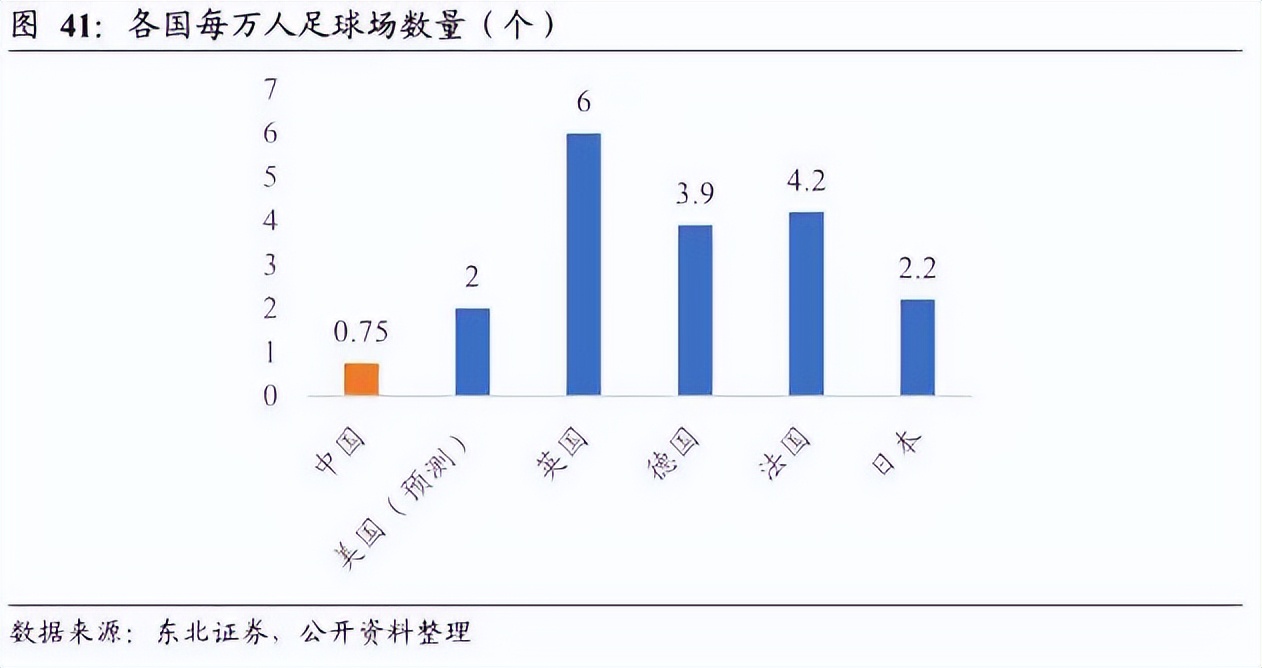 足球比赛日程表2020_足球比赛规则日程图_足球赛程表模板