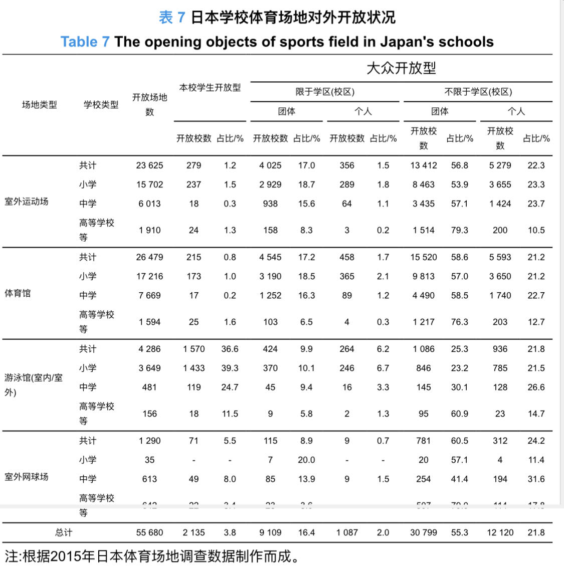足球比赛日程表2020_足球赛程表模板_足球比赛规则日程图
