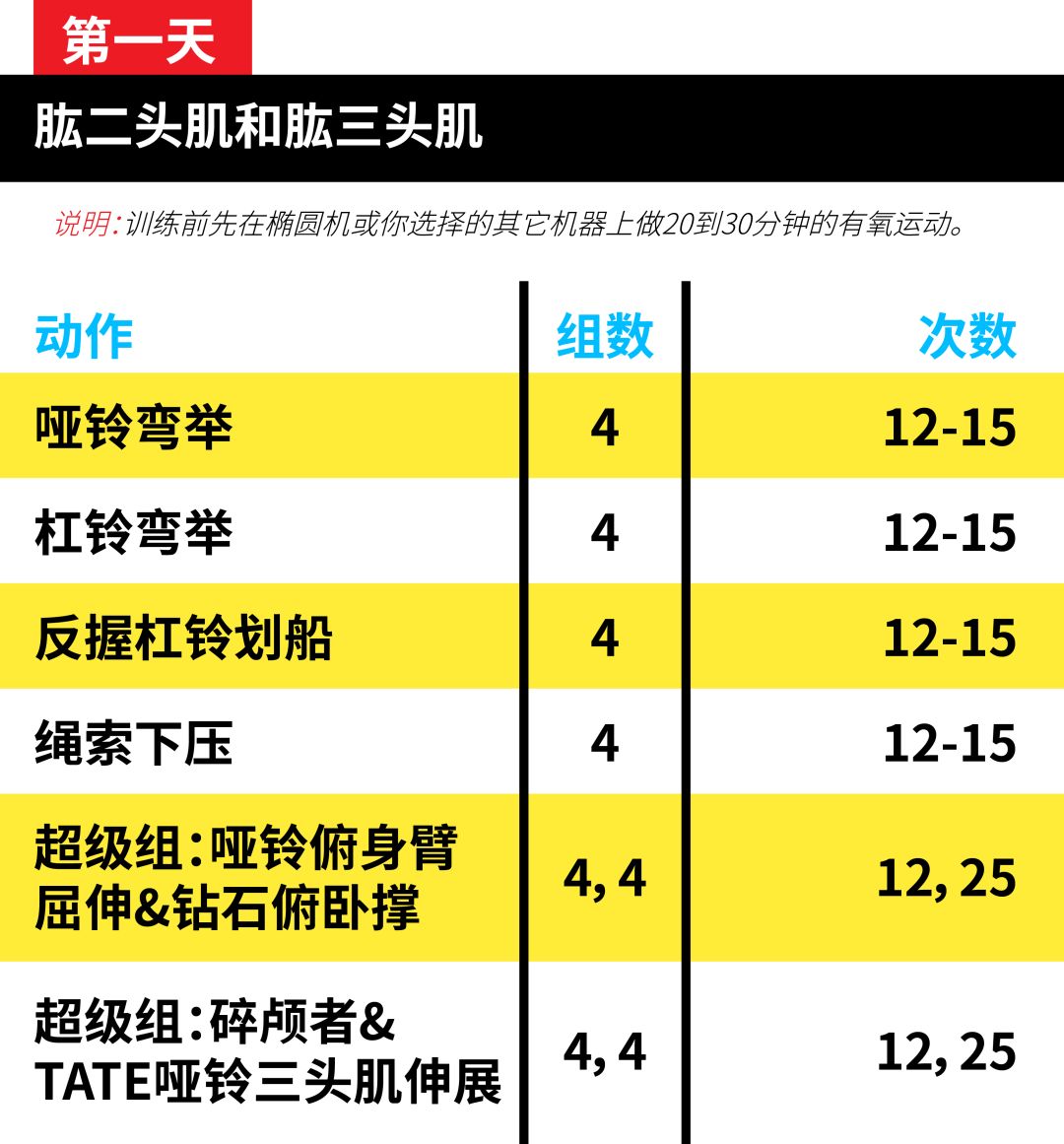 健身很厉害的明星_盘点那些健身明星_练健身的明星