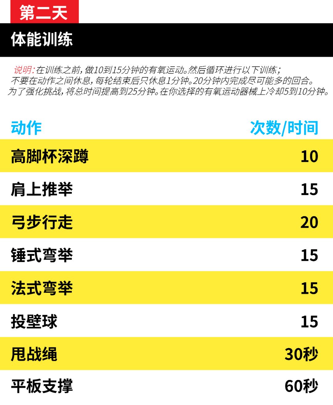 健身很厉害的明星_盘点那些健身明星_练健身的明星