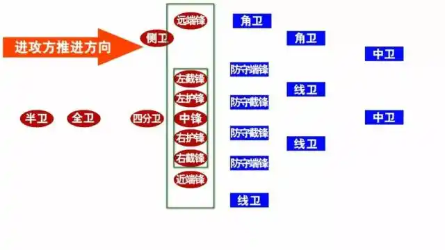 足球抢技巧球比赛犯规吗_比赛足球的抢球技巧_足球抢球技巧视频