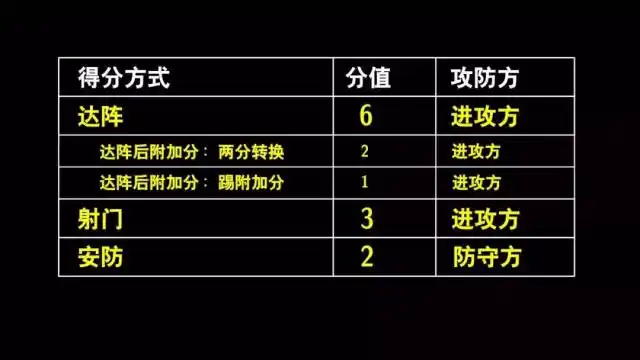 比赛足球的抢球技巧_足球抢球技巧视频_足球抢技巧球比赛犯规吗
