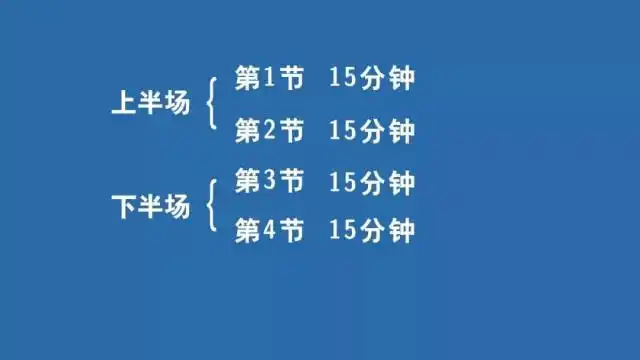 足球抢球技巧视频_足球抢技巧球比赛犯规吗_比赛足球的抢球技巧