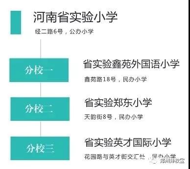 nba公认历史篮球球星排名_篮球比赛八个队成绩记录表_空军篮球队历史成绩排名
